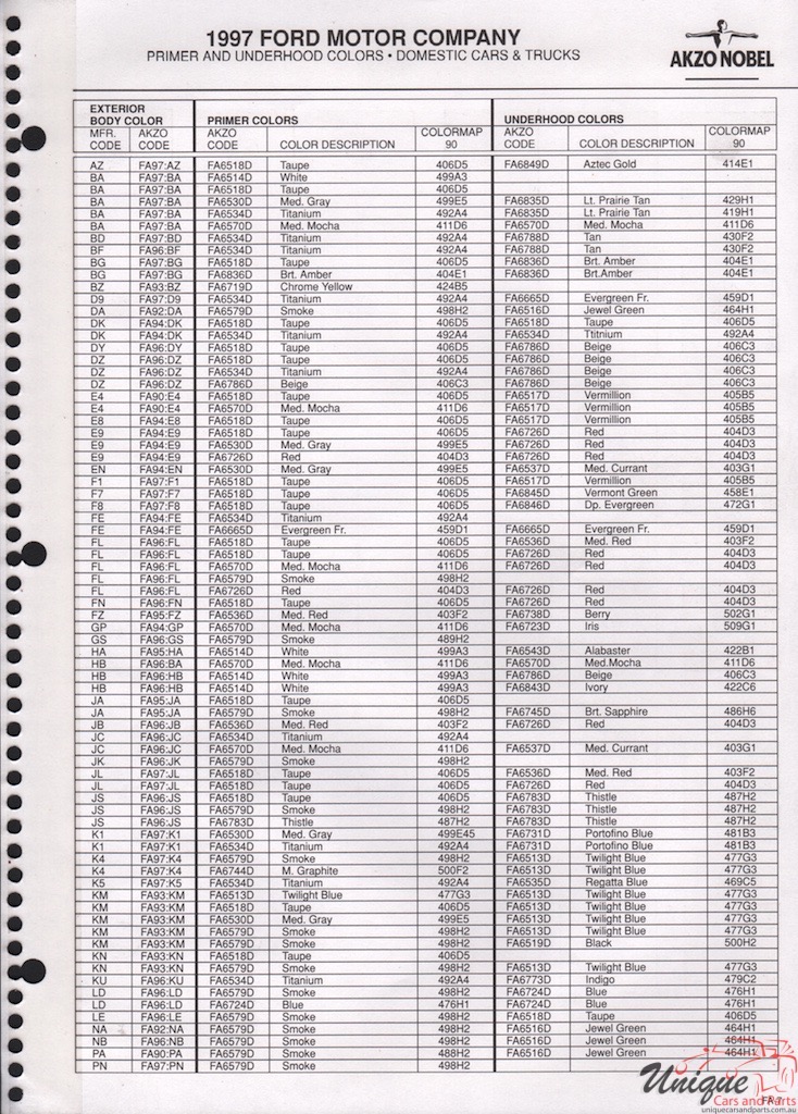 1997 Ford Paint Charts Akzo-Nobel 7